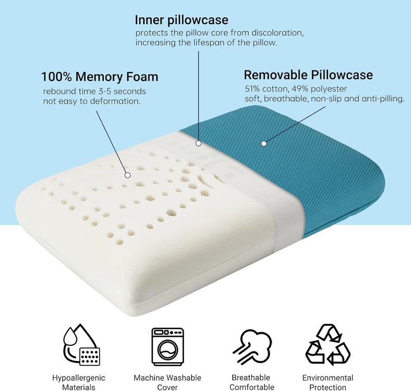 LSFFM Memory Foam Travel Pillow, Camping Pillow for Sleeping with Portable Bag, Easy to Carry, Small Foam Pillows, Double-Layered Pillow Cover (Peacock Blue) - Image 3